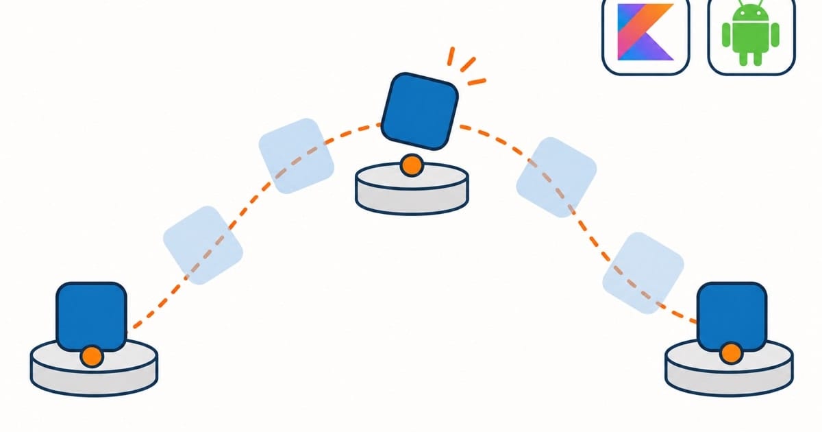Android Kotlin Compose 动画进阶文章封面