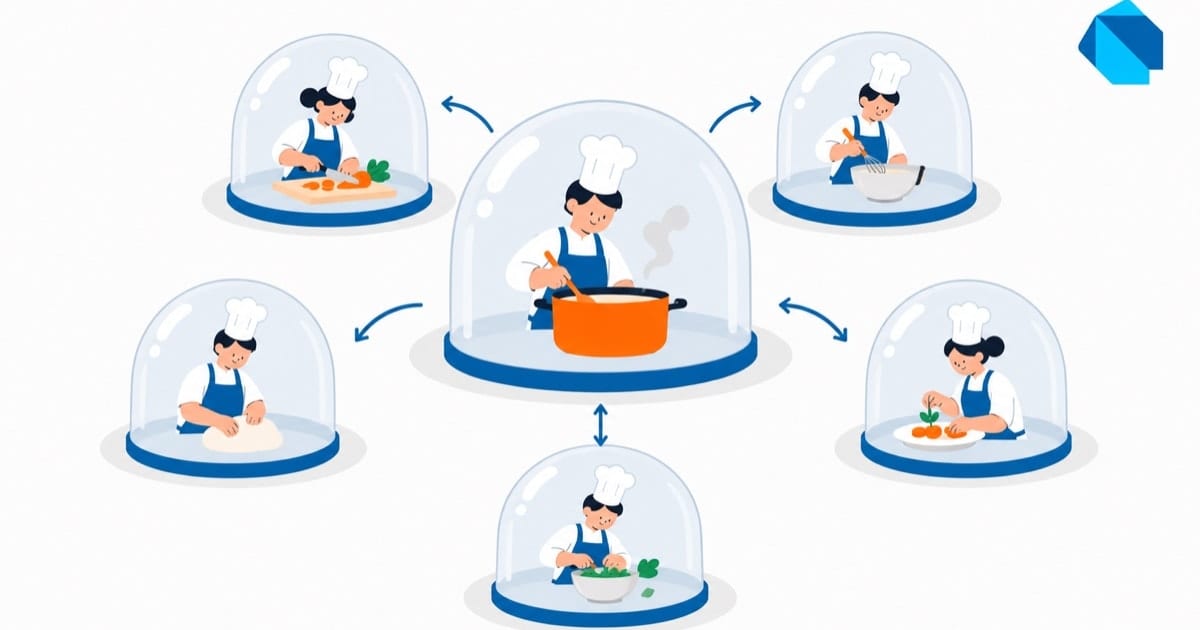 Dart 隔离区(Isolate)详解文章封面