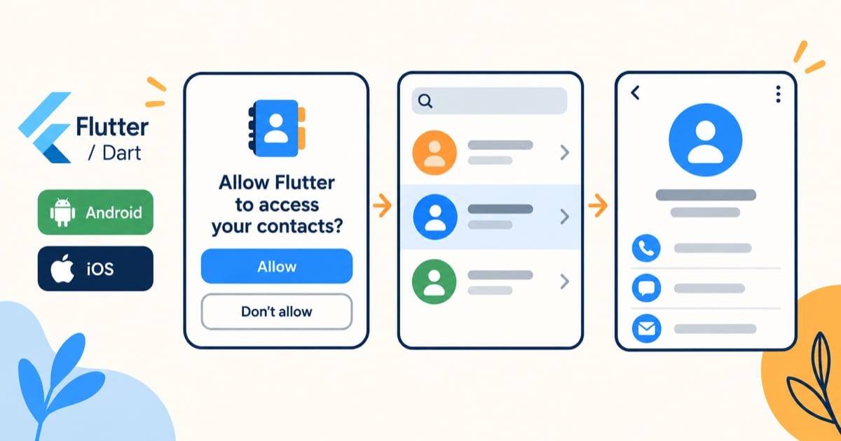 Flutter 与联系人管理桥接技术详解文章封面