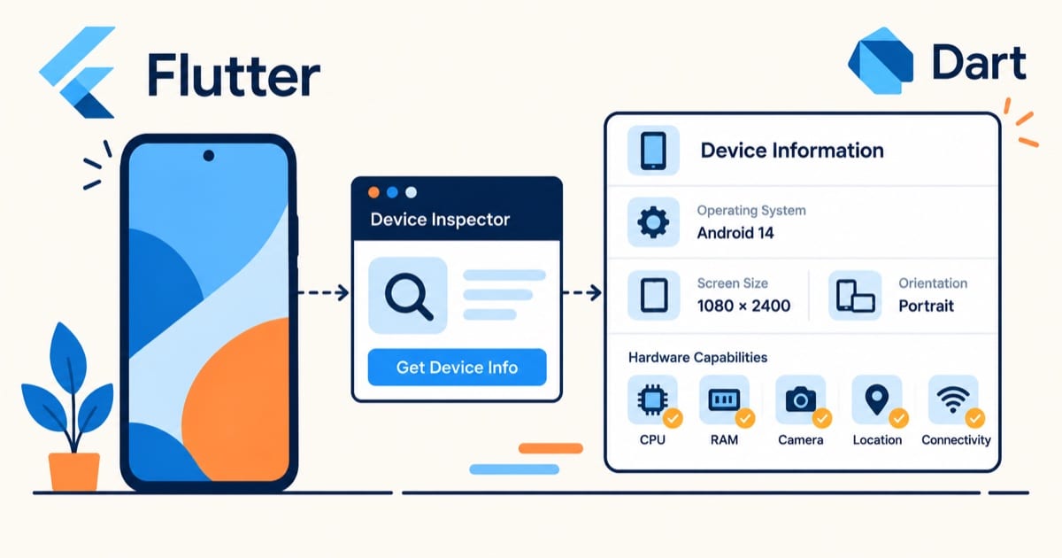 Flutter 与设备信息桥接技术详解文章封面