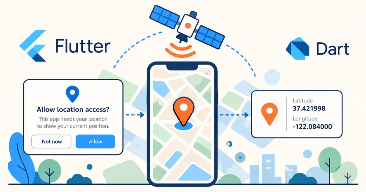 Flutter 与定位服务桥接技术详解文章封面