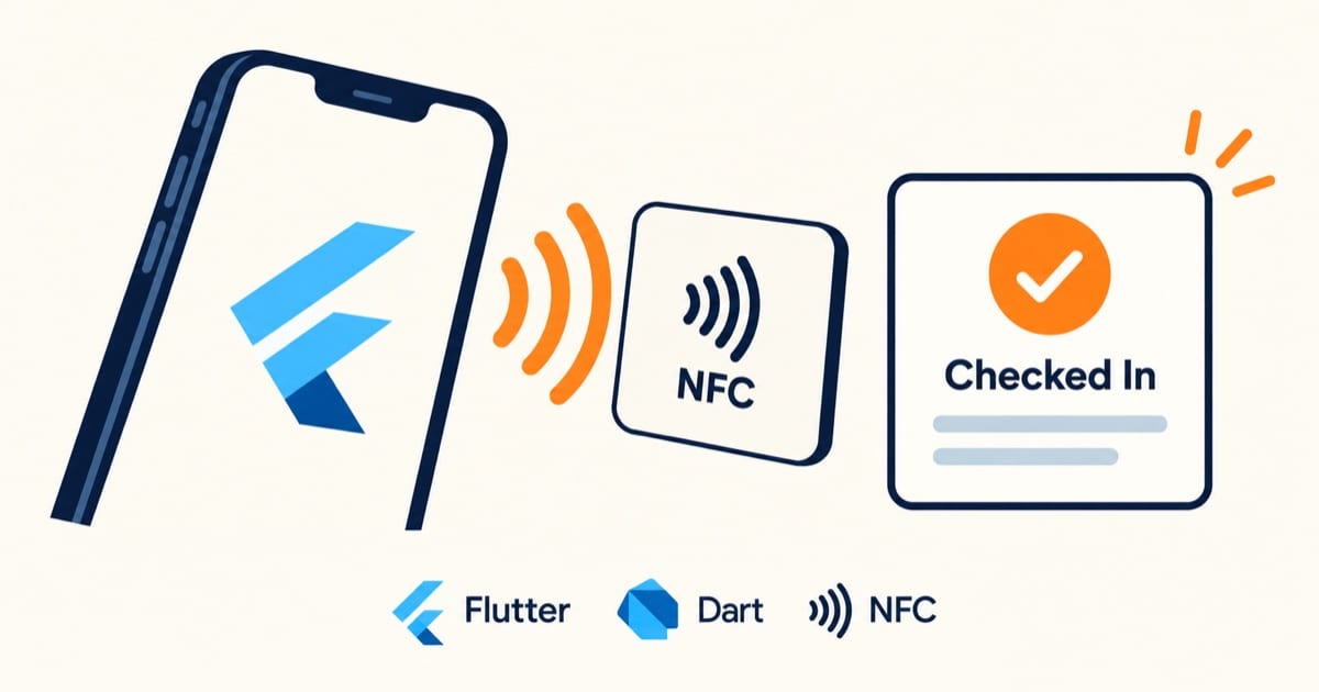 Flutter 与 NFC 近场通信桥接文章封面