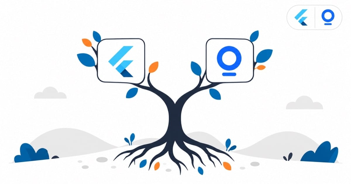 Flutter 鸿蒙化基础适配：OpenHarmony 社区版工程流程文章封面