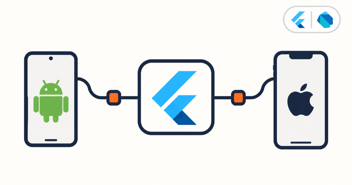 Flutter 项目案例（十二）：原生插件与多端配置文章封面