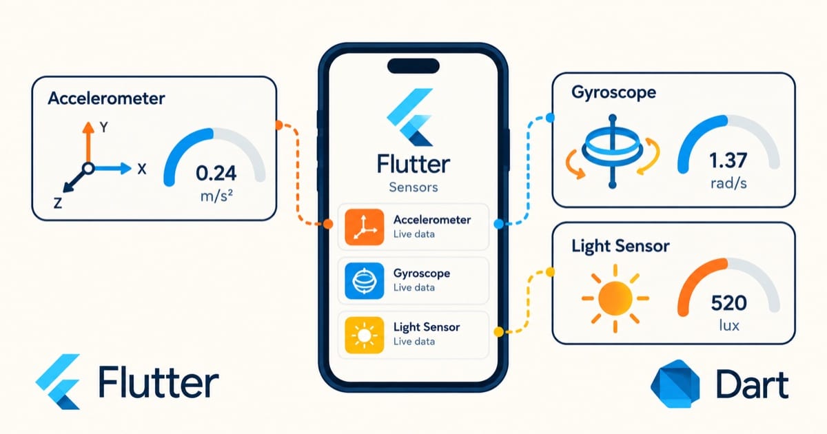 Flutter 与传感器桥接文章封面