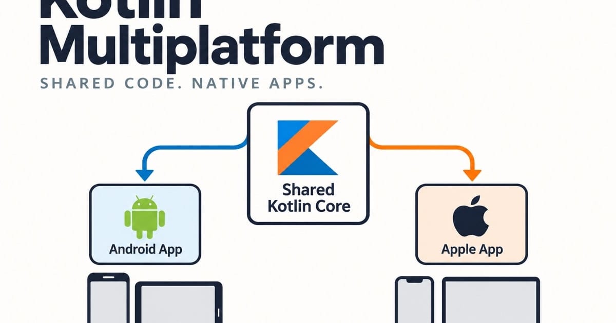 Android Kotlin Multiplatform 入门文章封面