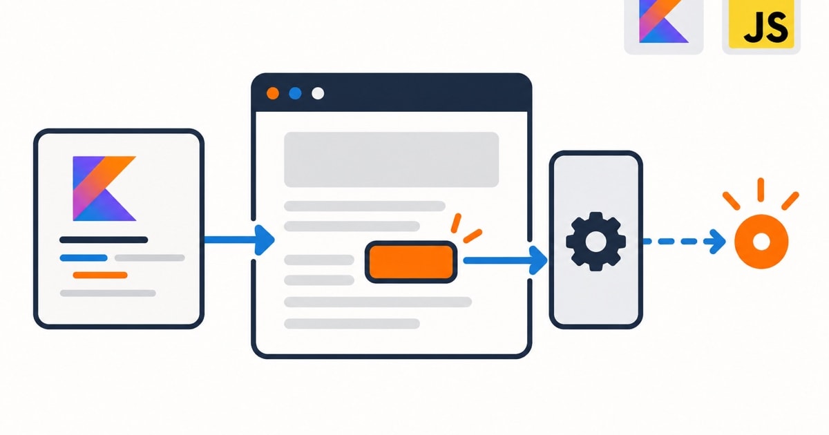 Kotlin/JS DOM 操作与 Web API 集成文章封面
