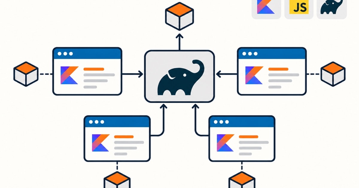 Kotlin/JS 模块化与依赖管理文章封面